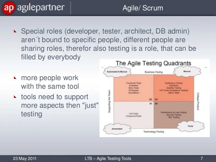 Agile test tools