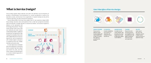 A guide to service blueprinting by Adaptive Path