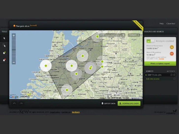 Example Pecha Kucha