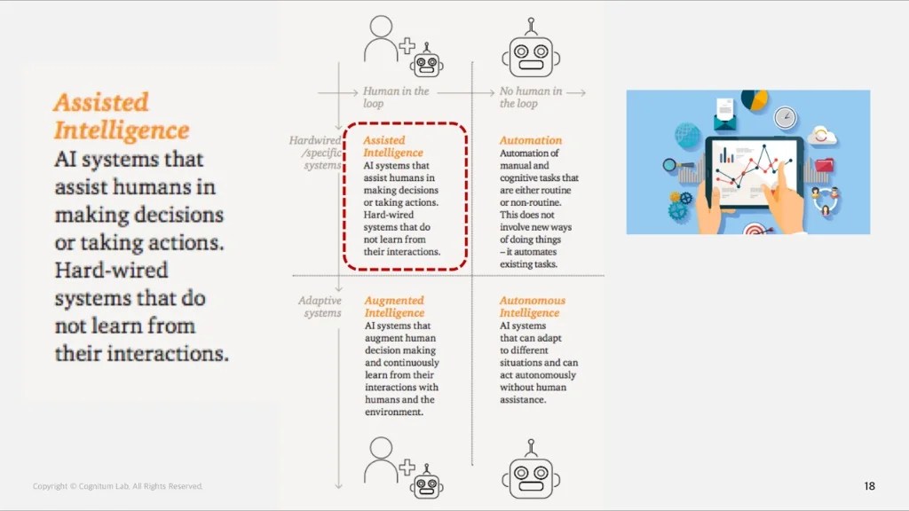 AlgorithmDriven Design 인공지능이 바꾸는 디자인의 미래 (CognitumLab)