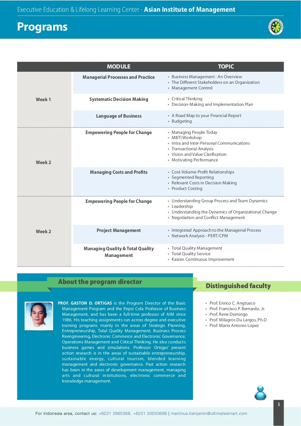 AIM Basic Management Program 2013