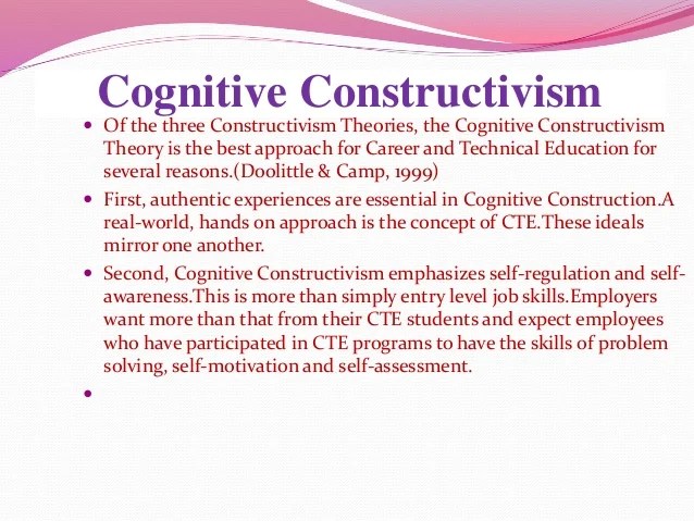 Aitt cognitive constructivism