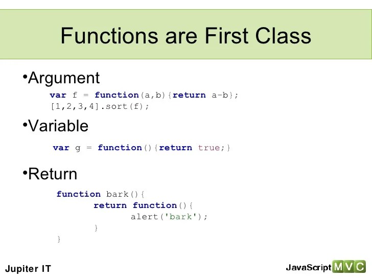 JavaScript Functions