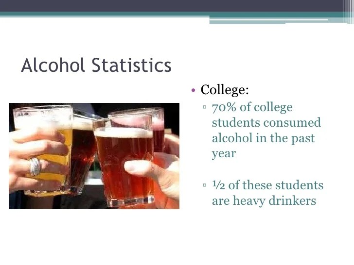 Alcohol Powerpoint