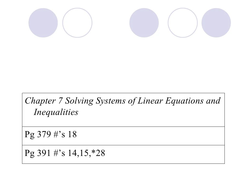 Algebra 1 final review packet powerpoint slide