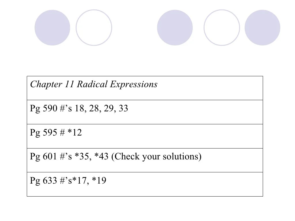 Algebra 1 final review packet powerpoint slide