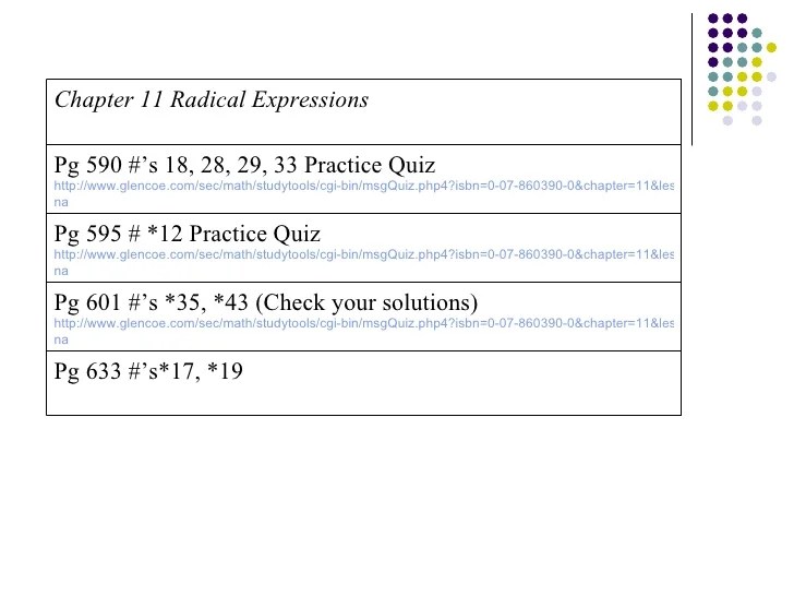 Algebra 1 final review packet powerpoint slide
