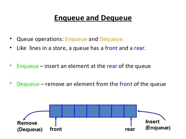 stack and queue array implementation, java.