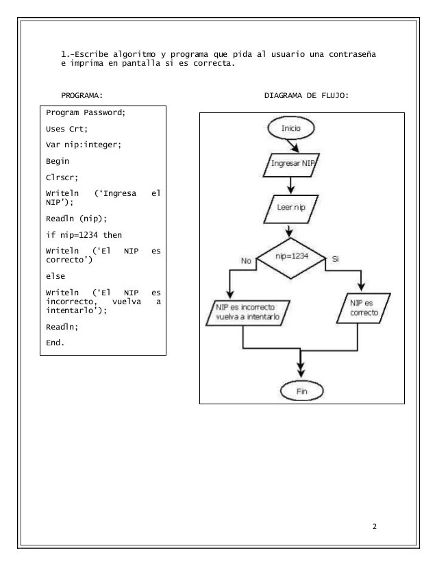 Algoritmos if y case