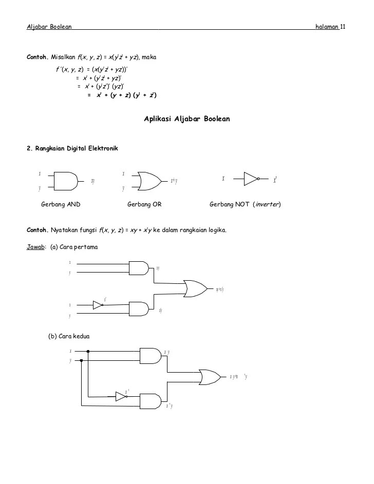 Contoh Soal Gerbang Logika Aljabar Boolean