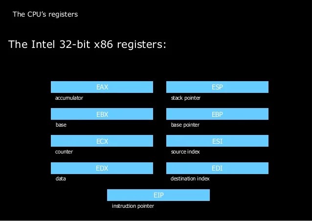 Null Mumbai Meet_Android Reverse Engineering by Samrat Das