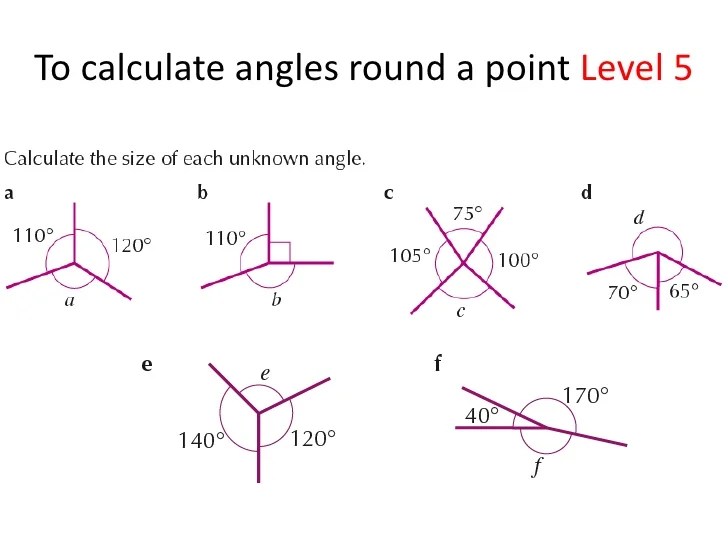 Angles in a right angle and straight line