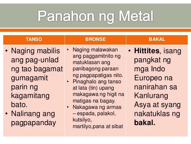 Ano Ang Kahulugan Ng Paggamit Ng Apoy vlogapoy
