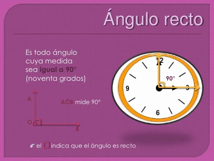 Angulo Recto