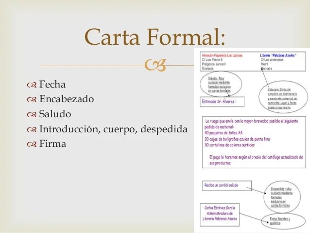 Análisis de textos informativos