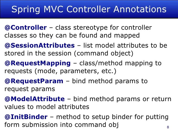 AnnotationBased Spring Portlet MVC