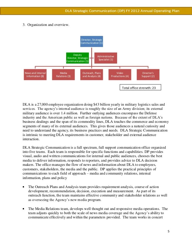 Annual operating plan dp final