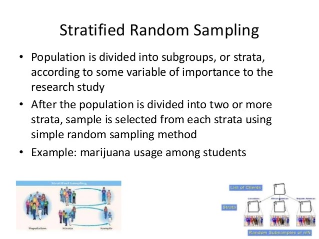 An overview of sampling An overview of sampling