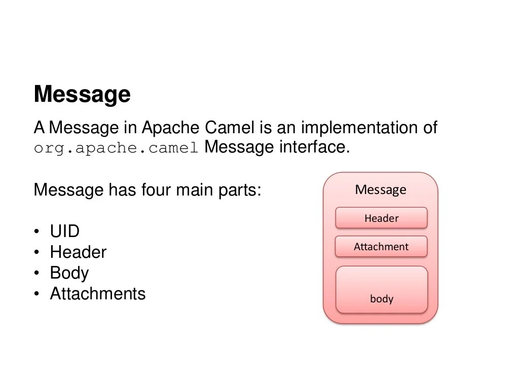 An introduction to Apache Camel