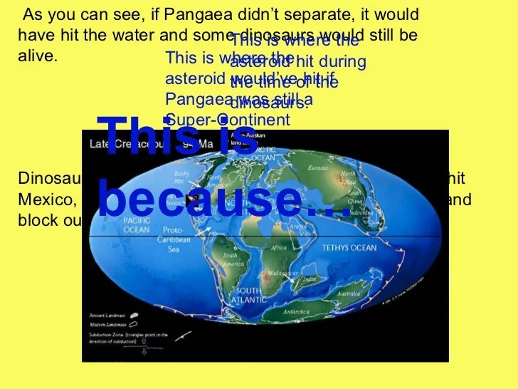 What If..Pangea Powerpoint