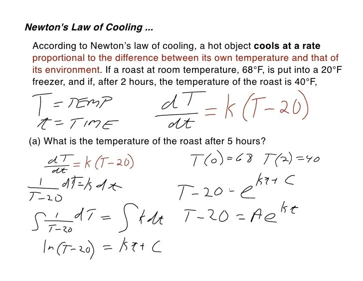 AP Calculus AB March 27, 2009