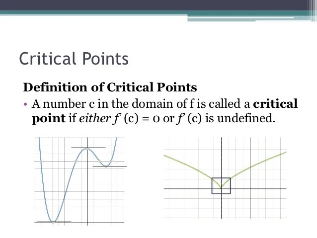 Ap calculus extrema v2