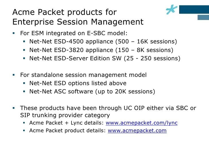 Microsoft Lync & Acme Packet Session Management Solutions