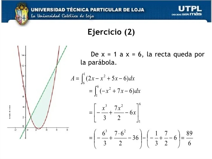 Calculo II Integrales