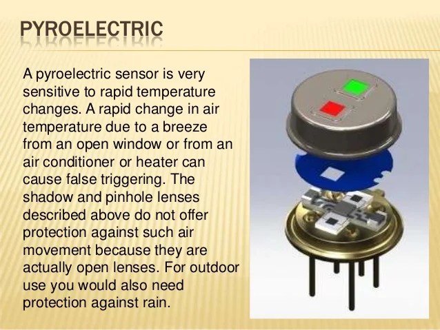Aplikasi sensor pyroelectric