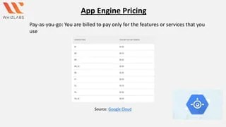 App Engine | PPT