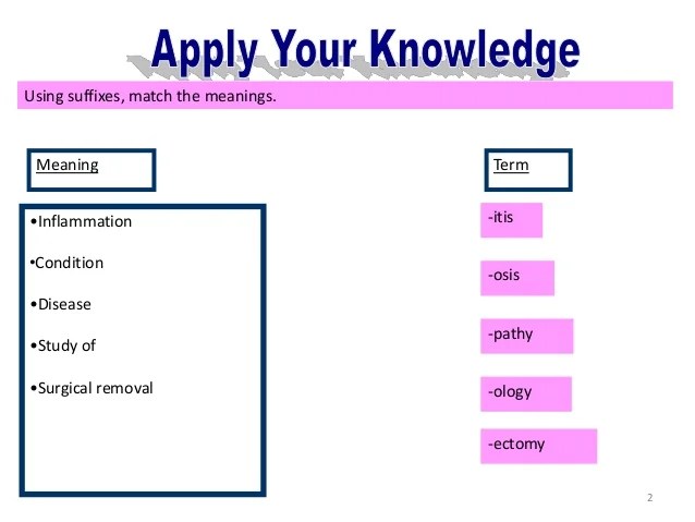 Apply your knowledgesuffix.for_project