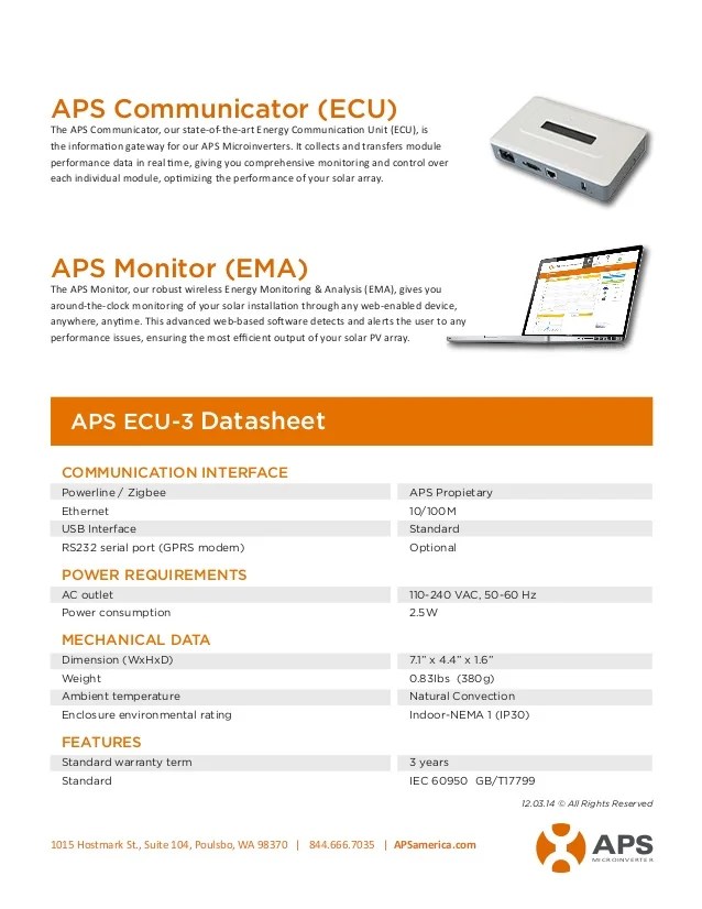 APS Solution Datasheet