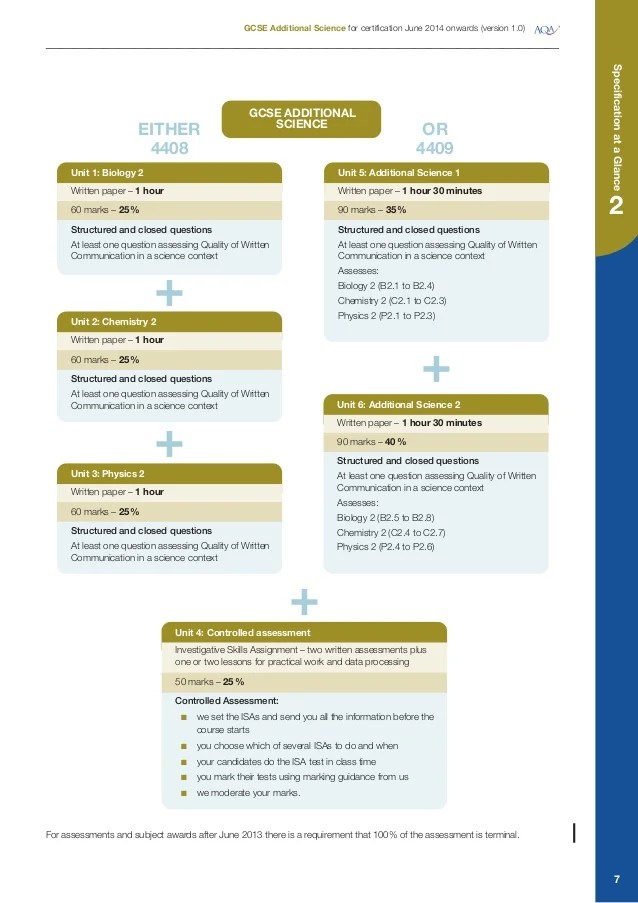 Download File PDF Ocr Gce Physics June 2013 G494 Paper