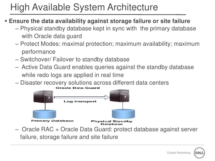 High Availability Infrastructure for Cloud Computing