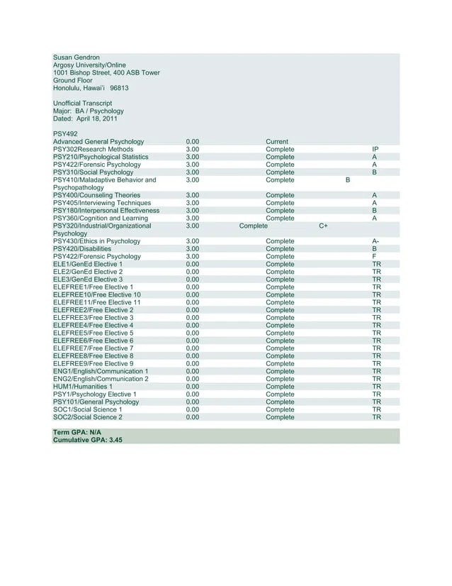 Argosy Univ Unofficial Transcript PDF