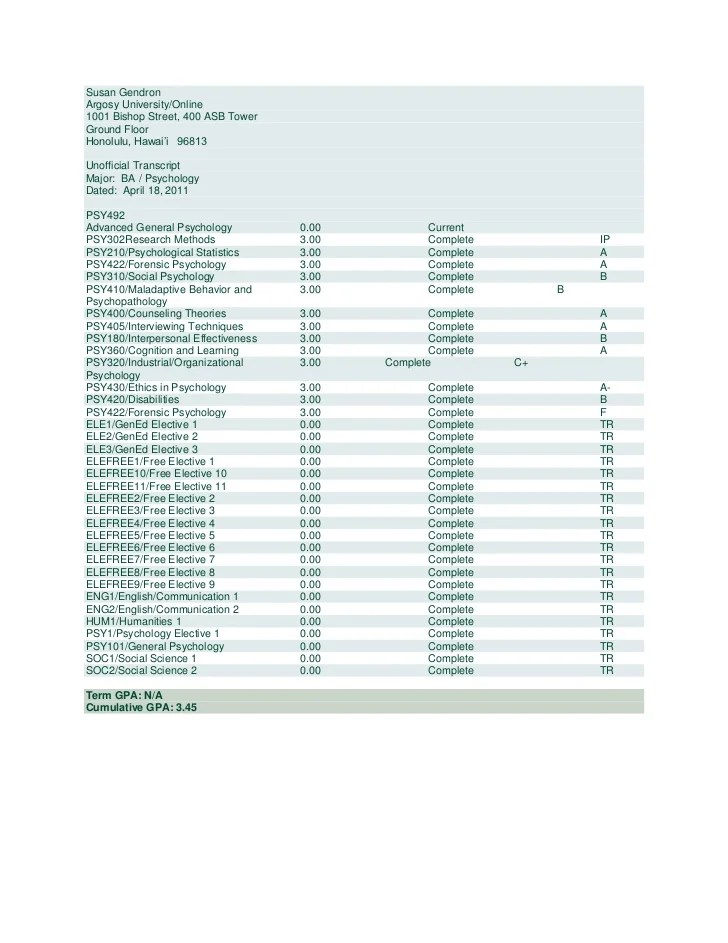 Argosy Univ Unofficial Transcript