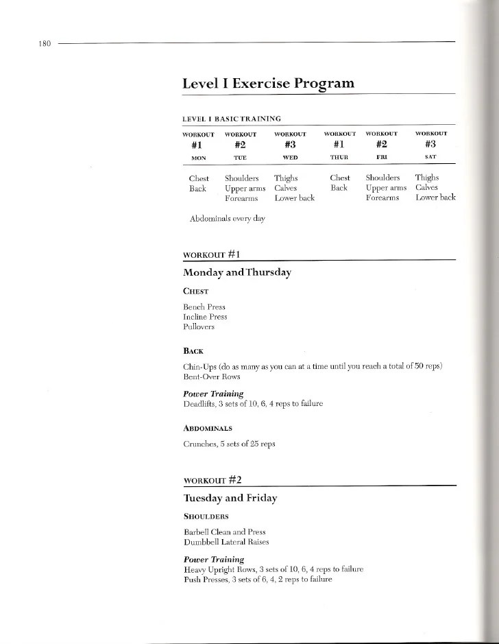 Arnold Schwarzenegger Workout Routine For Beginners EOUA Blog Arnold Schwarzenegger Workout Routine For Beginners EOUA Blog
