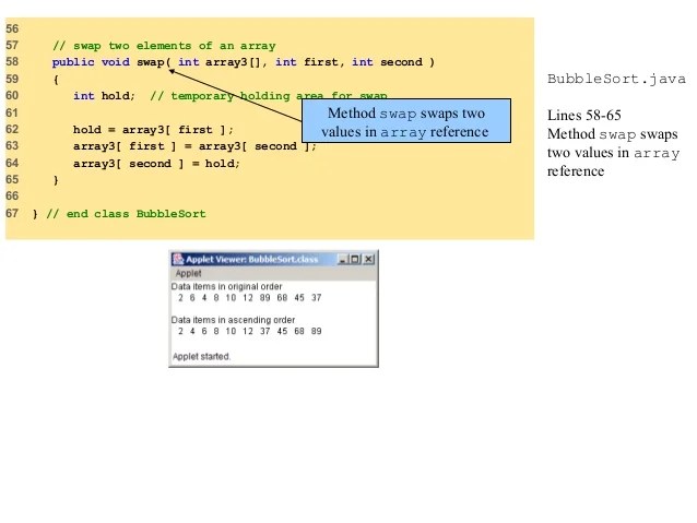 Array in Java