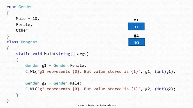 Arrays, Structures And Enums