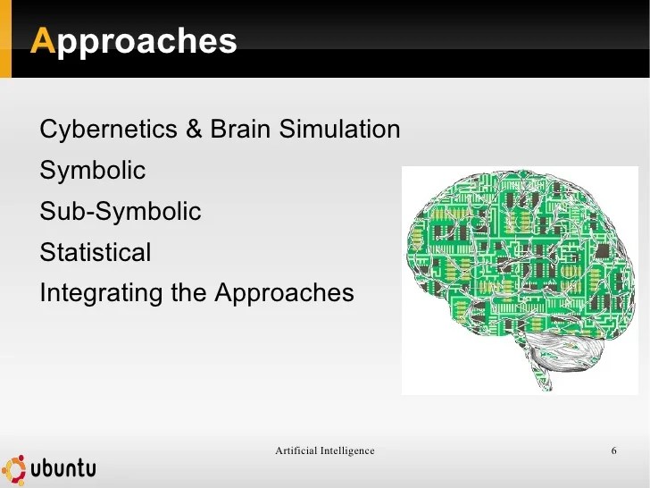 Artificial Intelligence Artificial Intelligence