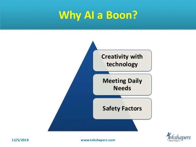 Artificial intelligence a bane or boonpdf