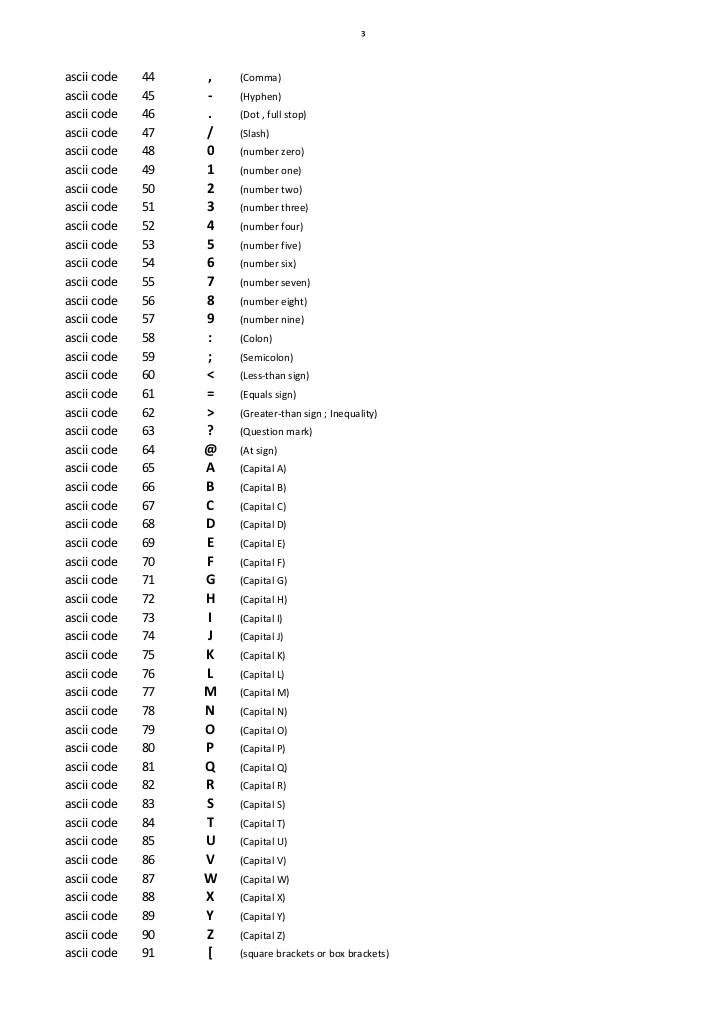 Ascii Table Characters