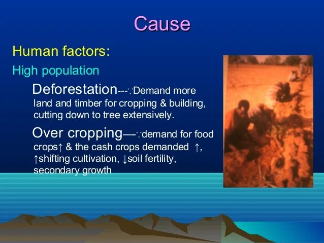 Soil degradation and desertification Ashish(2011A22BIV)