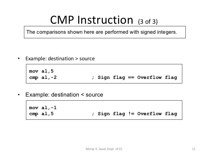 Assembly Language Lecture 5
