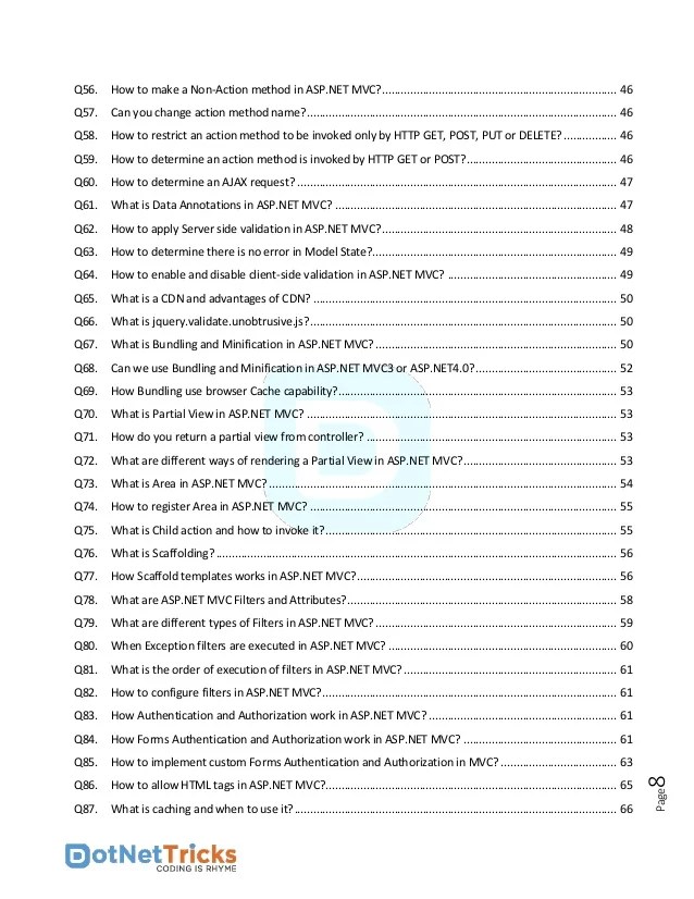 MVC Interview Questions and Answers by Shailendra