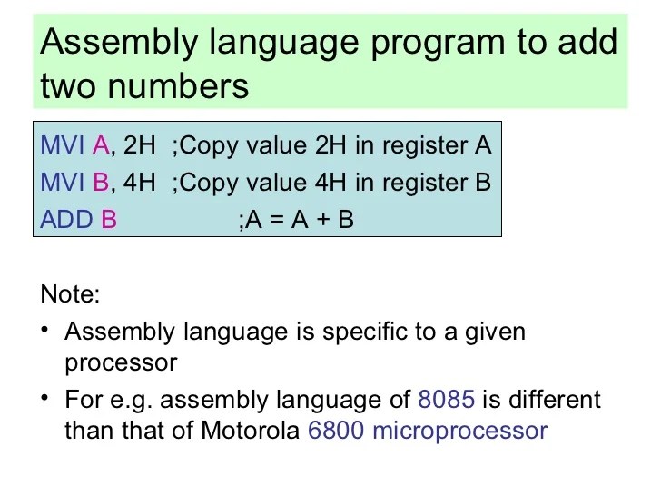Assembly Language Programming Of 8085