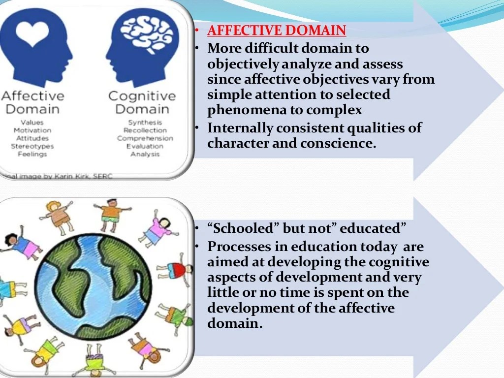 Assessment in the affective domain. cha.4.ed8