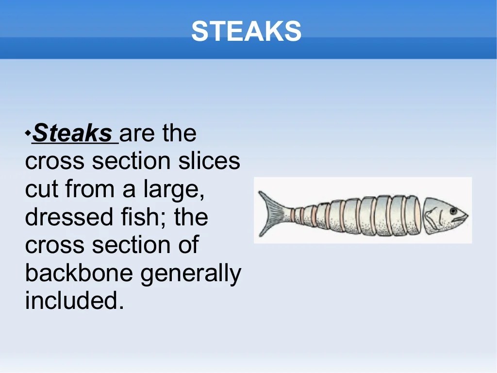 Different Market Forms of Fish