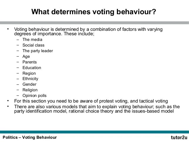 As voting behaviour