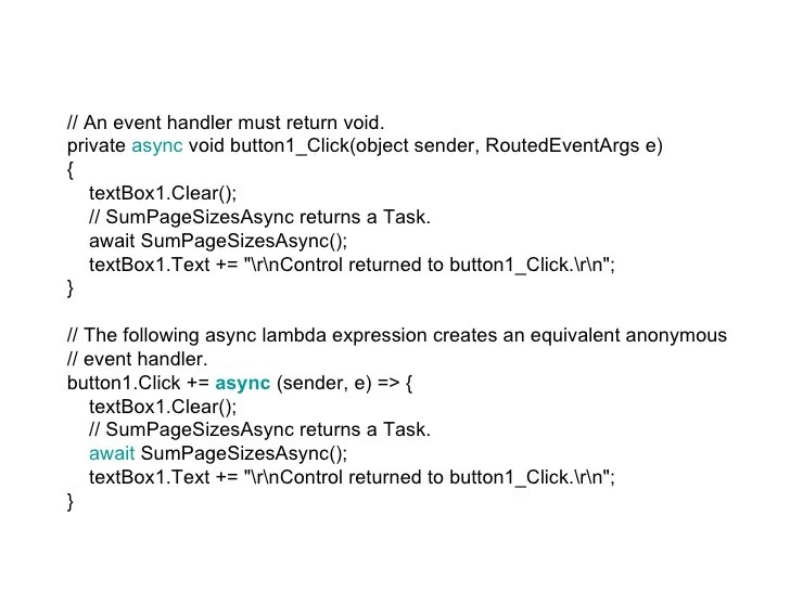 Task Async de Praveen Sharma